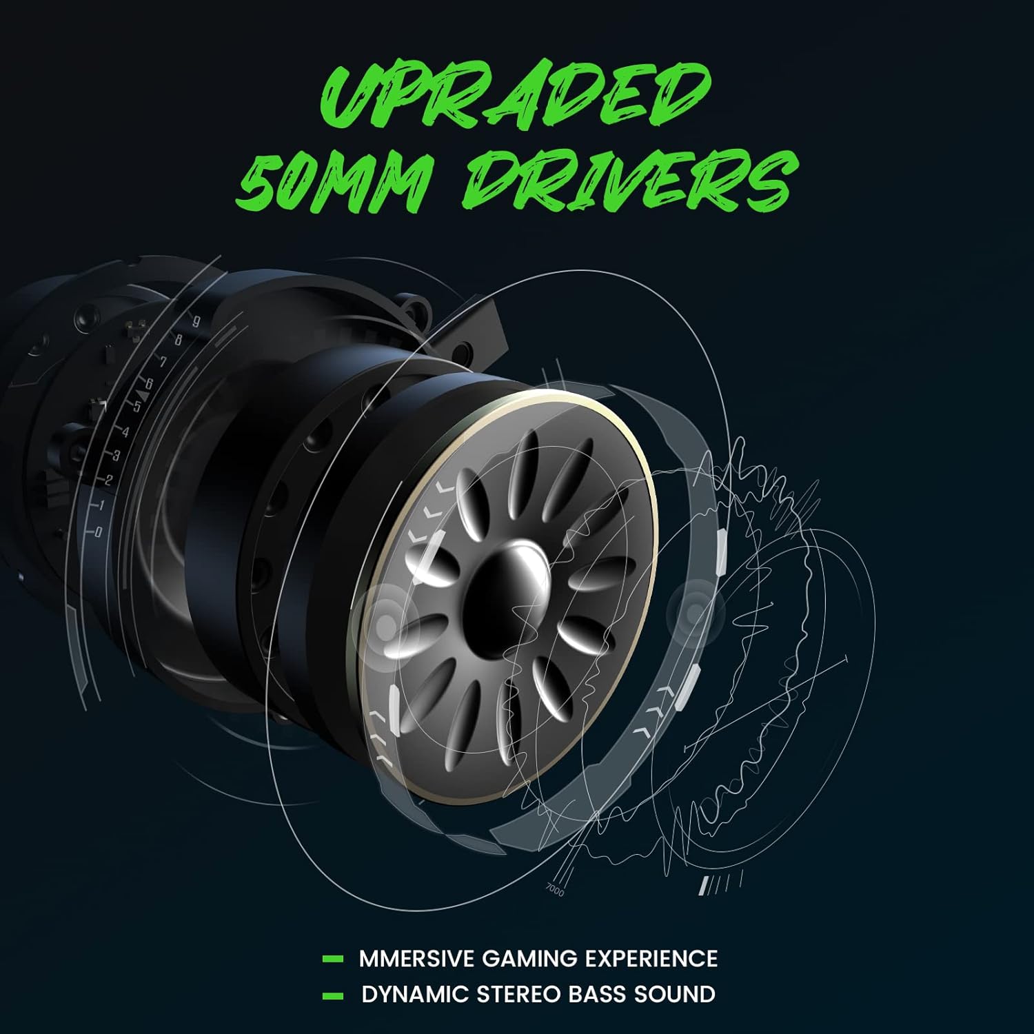 Gaming Headset, for Almost Any Console